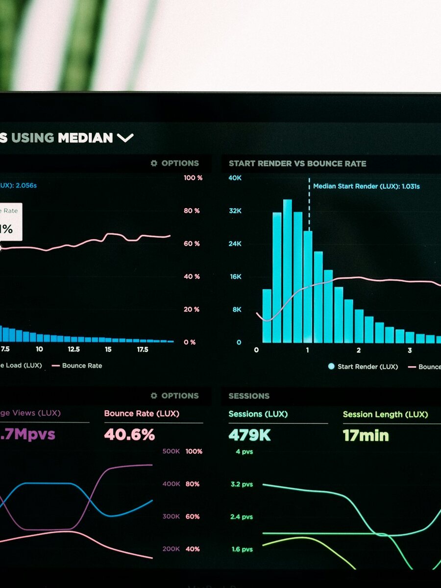 Responsive website screens